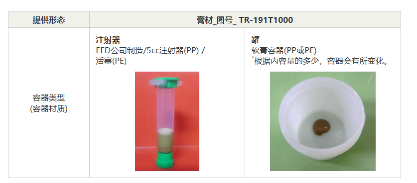 什么是燒結金膠工藝,燒結金膠