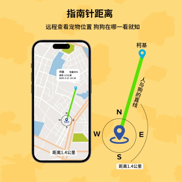 寵物定位器