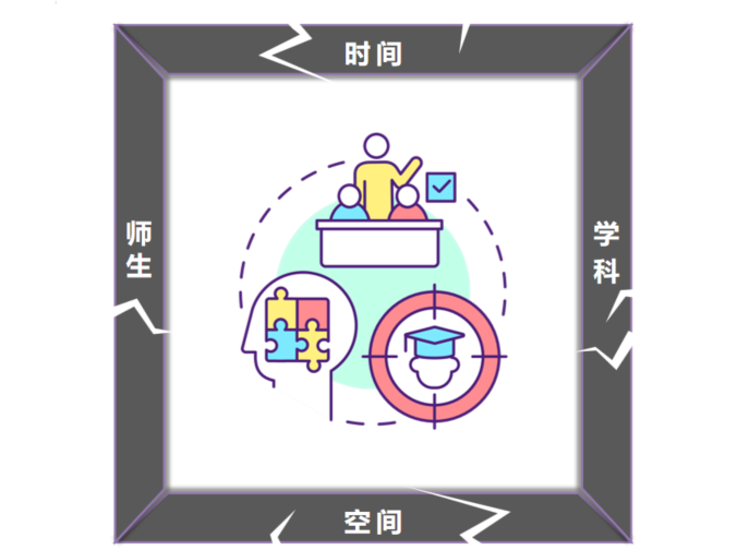 打破时间空间师生学科的无边界学习