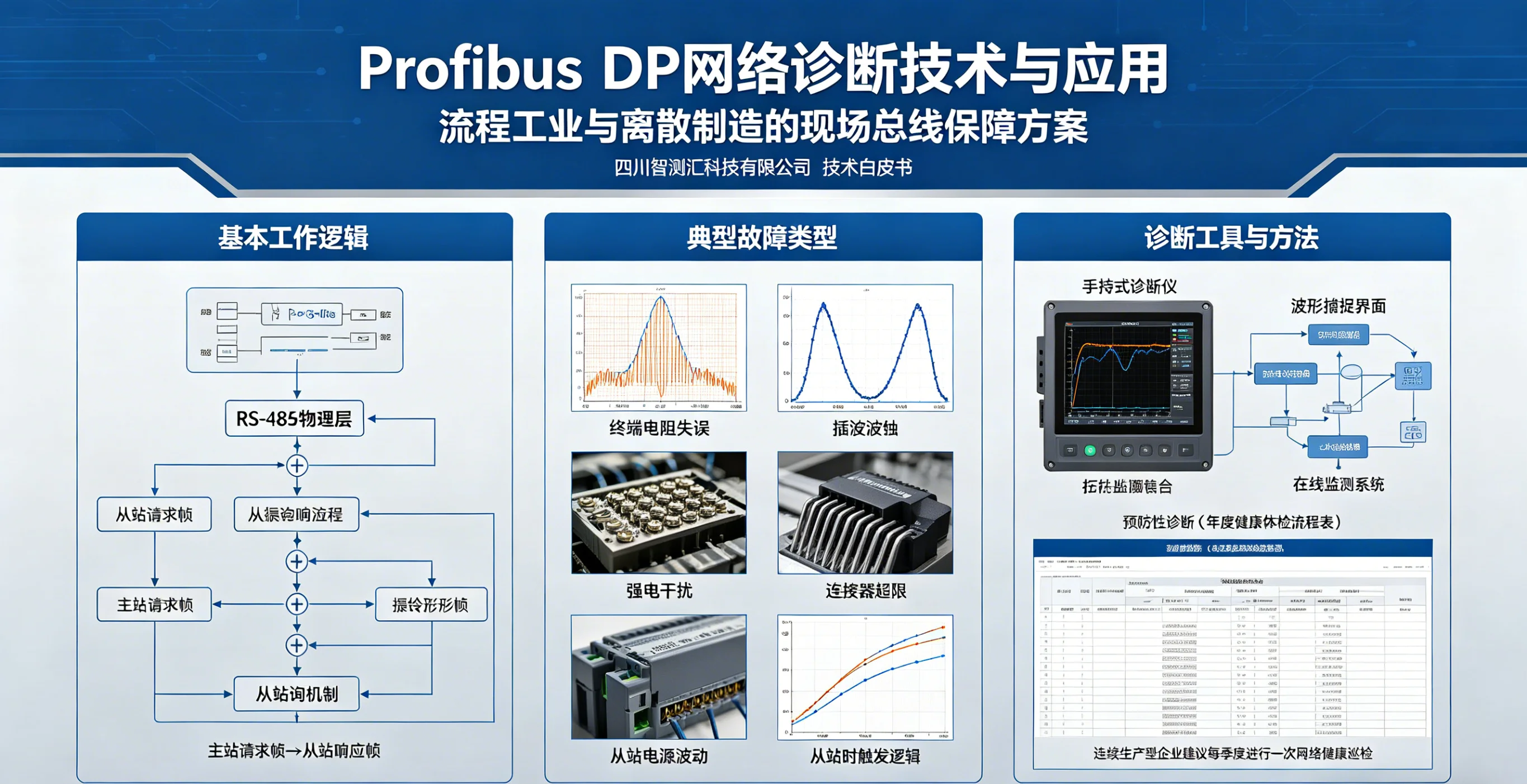 电子娱乐十大平台