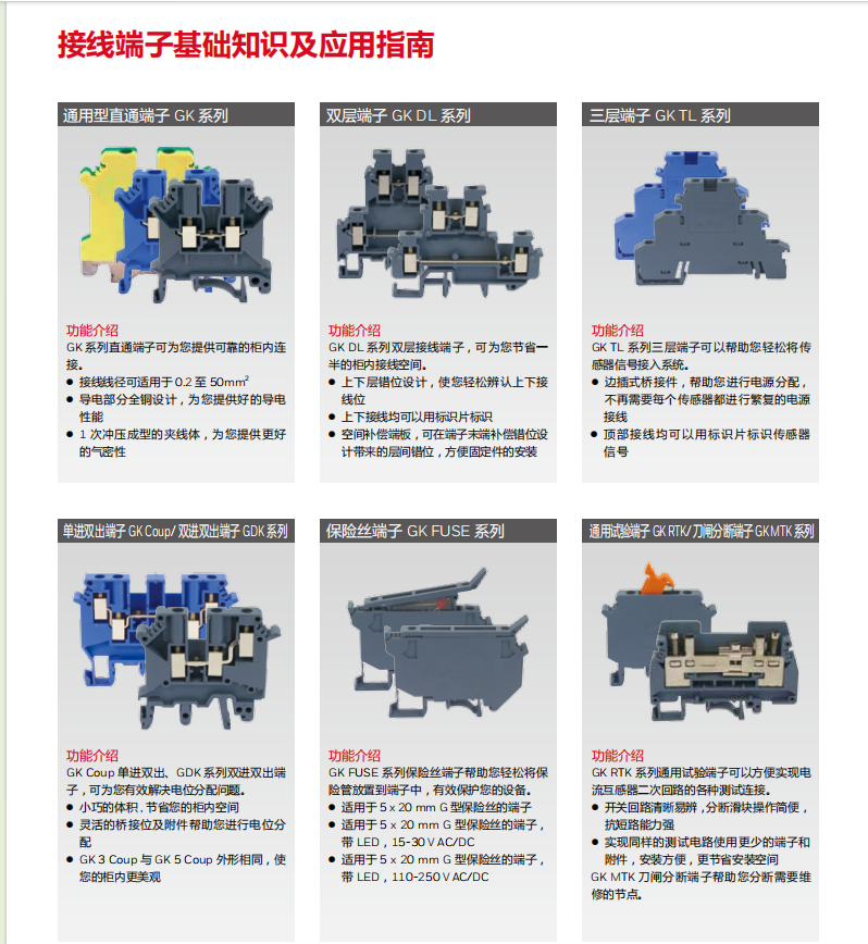 Honeywell霍尼韋爾GK系列通用型導(dǎo)軌接線端子