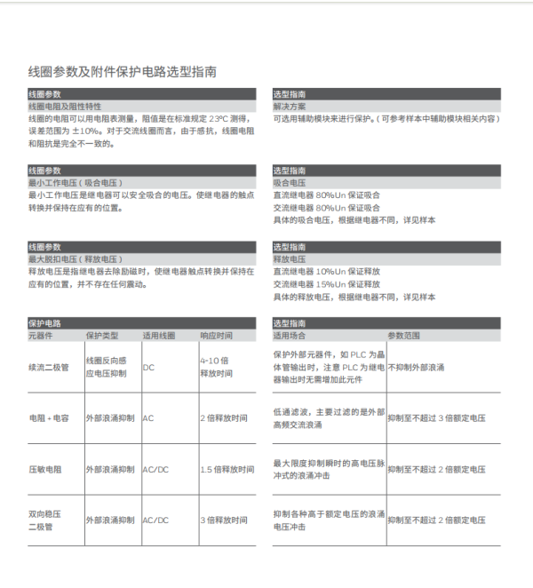 Honeywell 霍尼韋爾 OCR系列單項(xiàng)交流固態(tài)繼電器