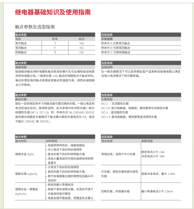 Honeywell 霍尼韋爾 OCR系列單項(xiàng)交流固態(tài)繼電器