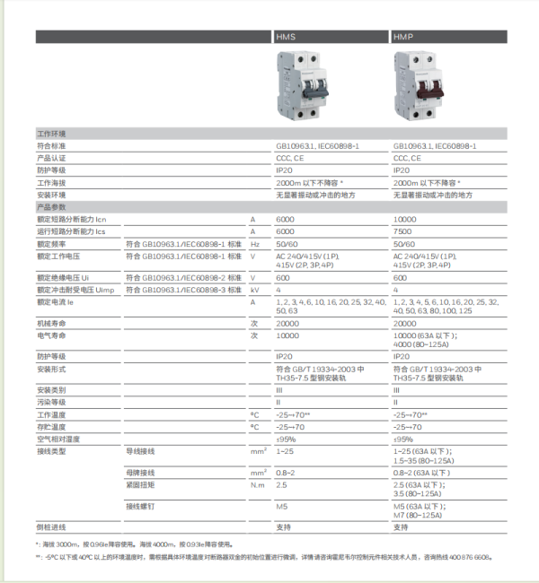 Honeywell 霍尼韋爾HMS/HMP系列電動機用斷路器