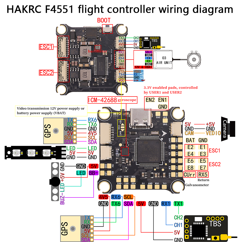 HAKRC 5139 90A Stack