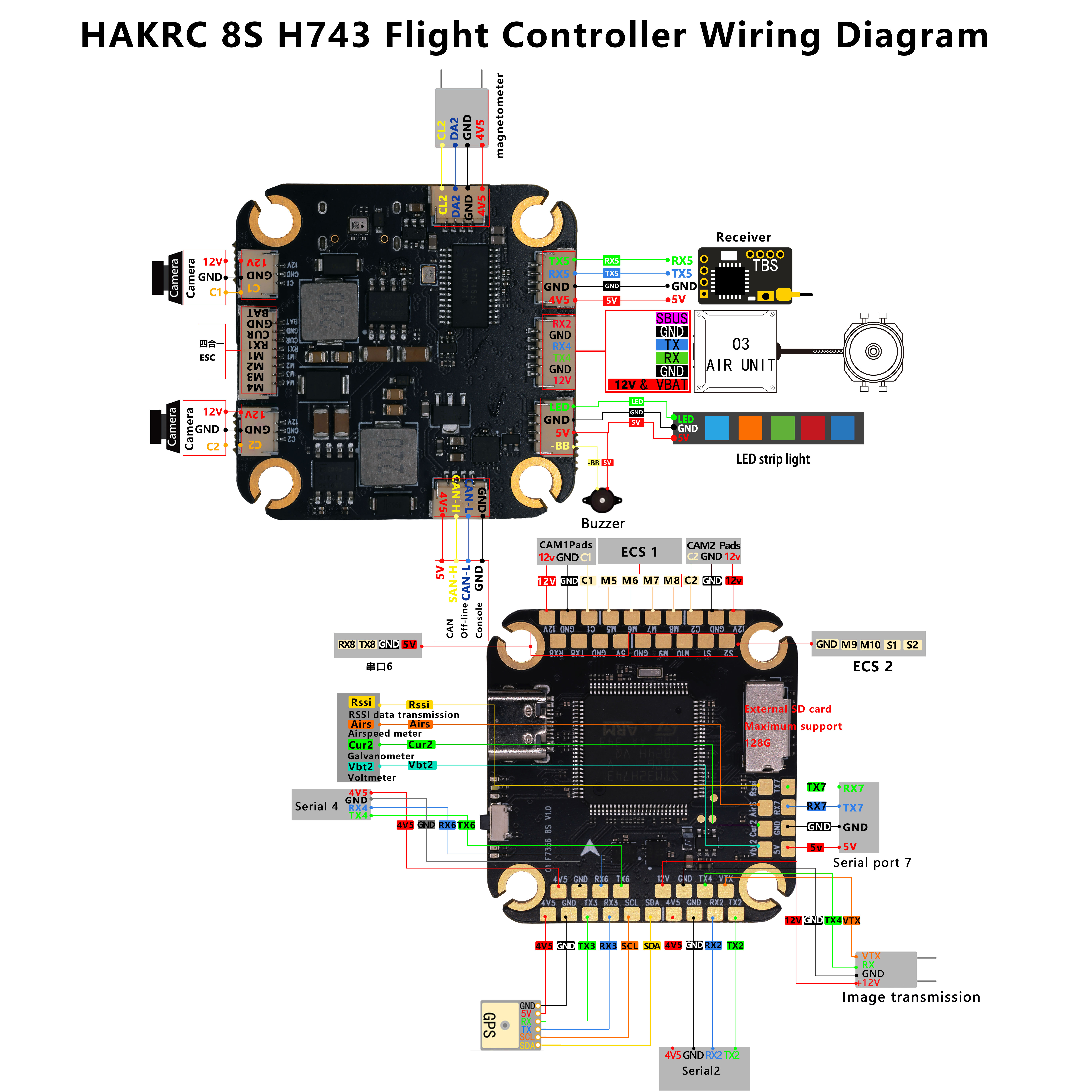 HAKRC 8S H743 Flight Controller