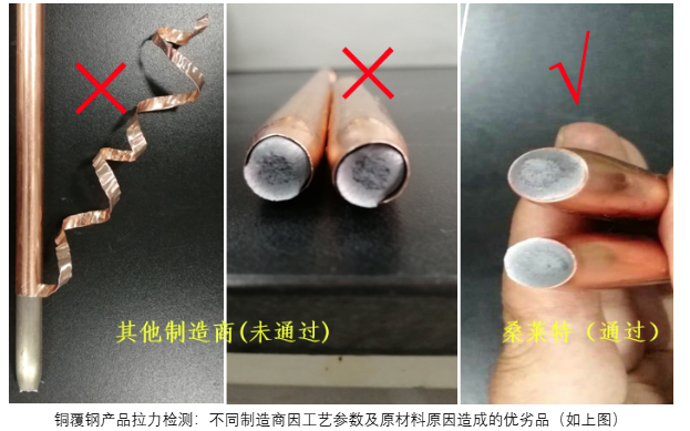 成都桑莱特高质量铜覆钢-拉力测试