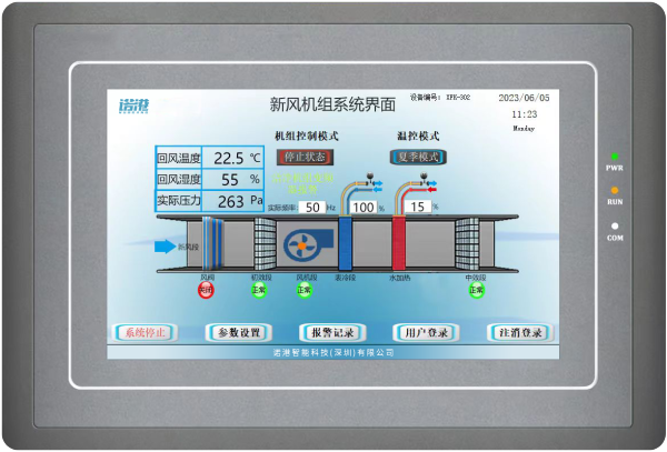 機(jī)組控制面板