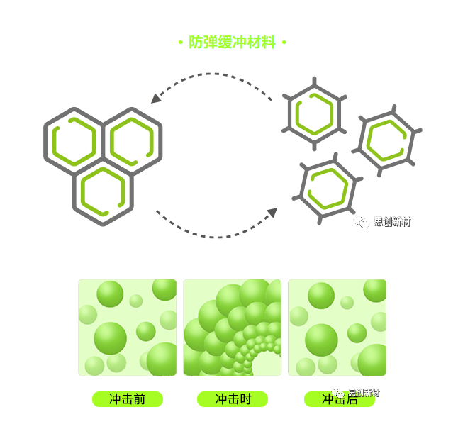 思創(chuàng)