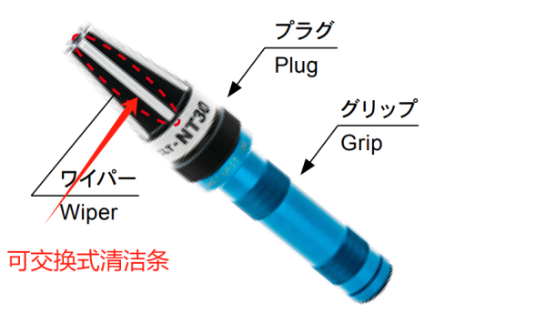 日本MST刀具新主軸清潔棒