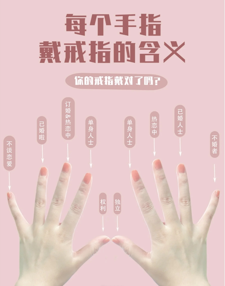 珠寶定制的意義是什么