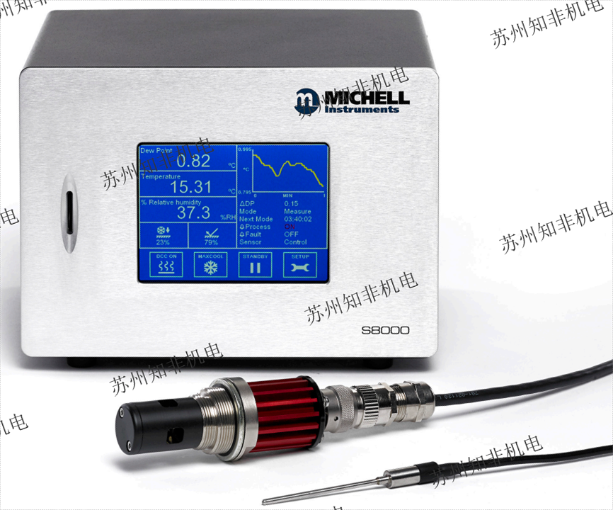 Michell工業(yè)用冷鏡式濕度分析儀Optidew濕度校驗儀S904露點儀儀發(fā)生器ADG400,VDS3ADG400,S8000RS露點儀儀校驗系統(tǒng)DCS現(xiàn)貨 