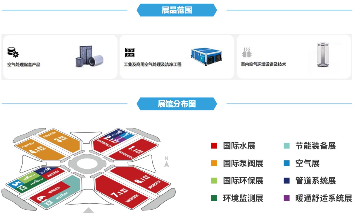 上海會(huì)展中心空氣展會(huì)