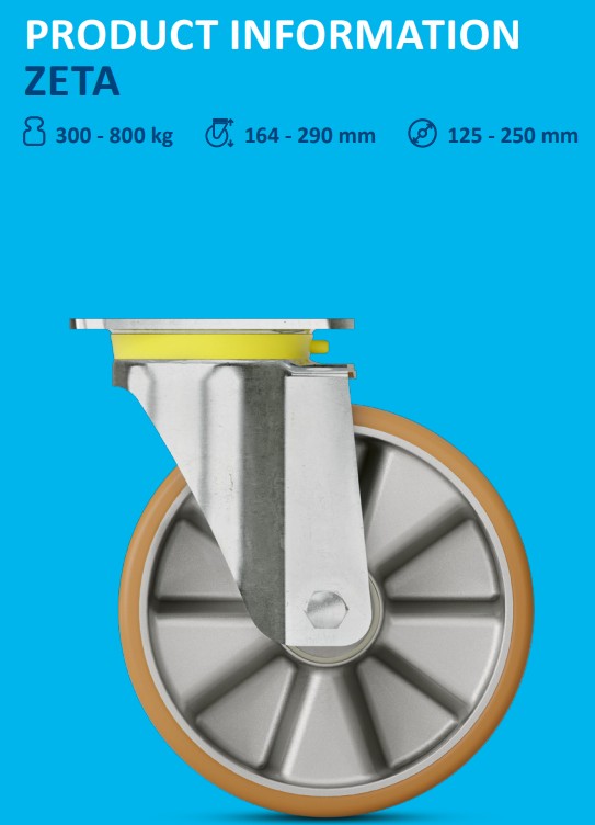 德國TENTE騰德Zeta4687IEP125P63萬向帶剎車腳輪,Agila, 2470DIK100P50定向輪,Levina,5370PJP125P現(xiàn)貨