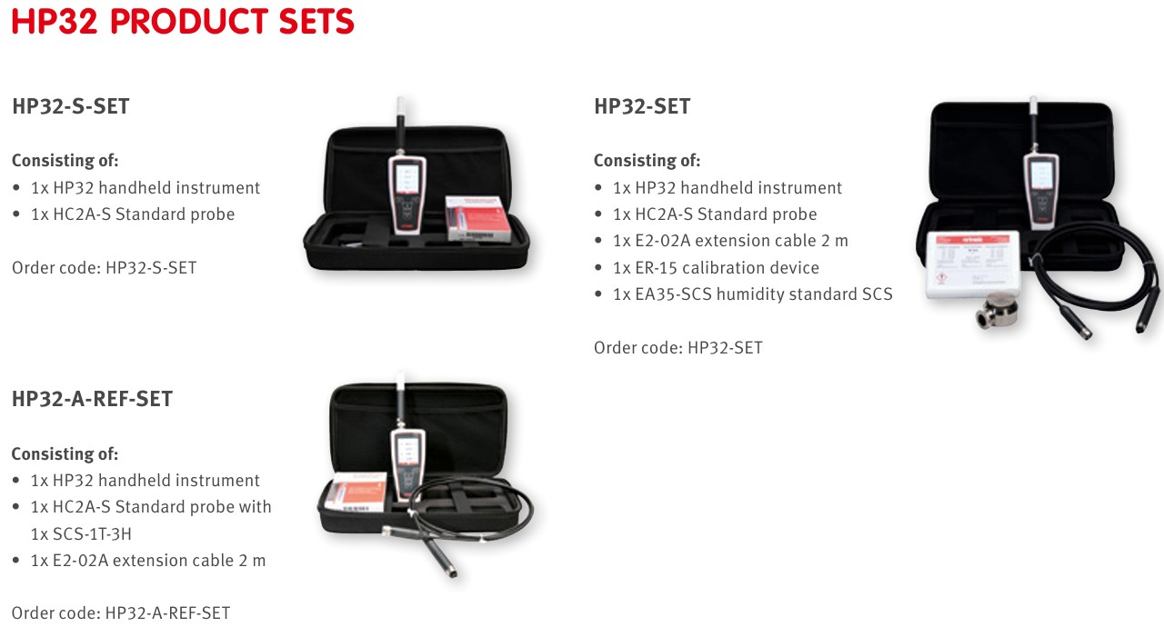 HP32-A-SET HP32-A-SET
