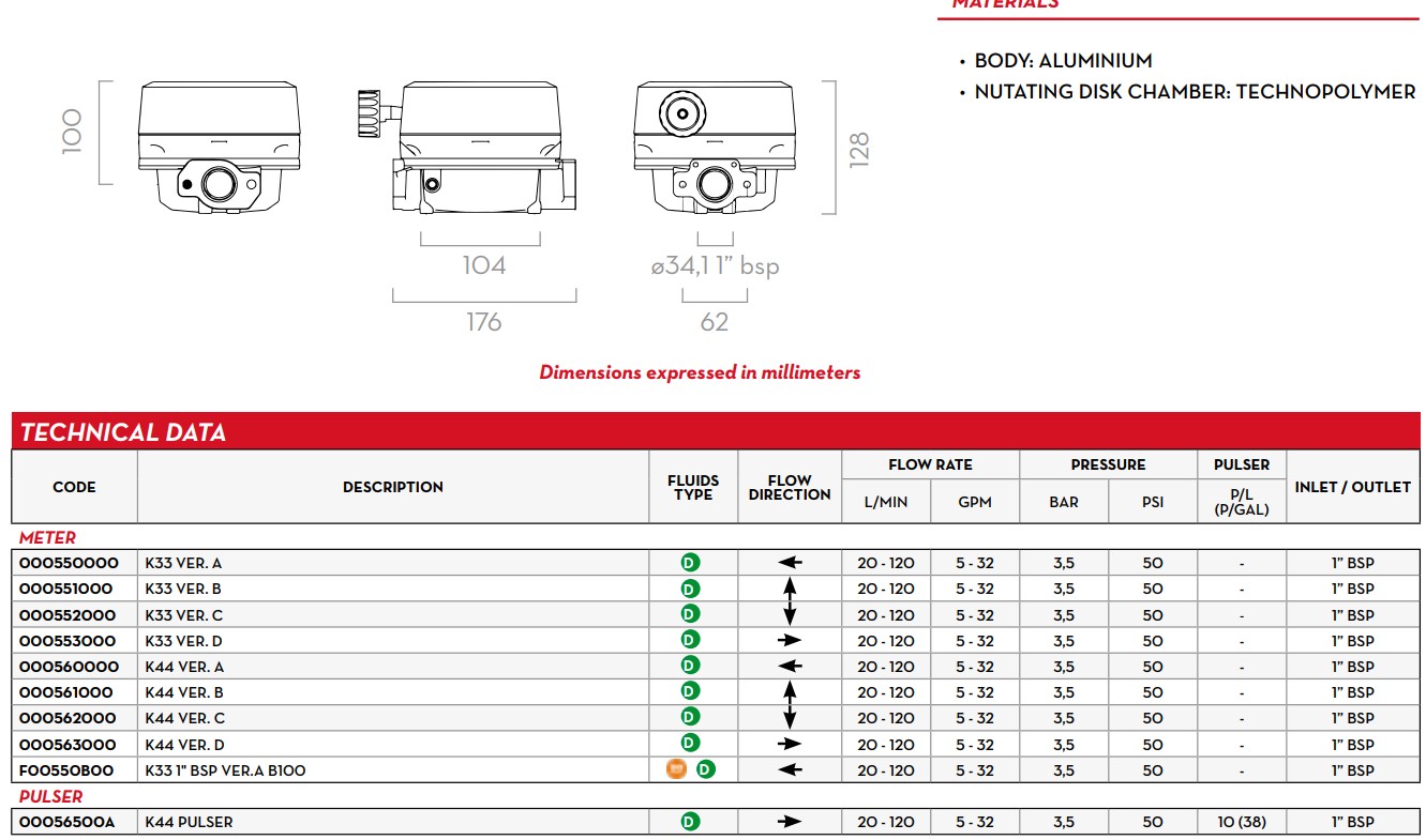 K33電子流量計(jì) K33電子流量計(jì)