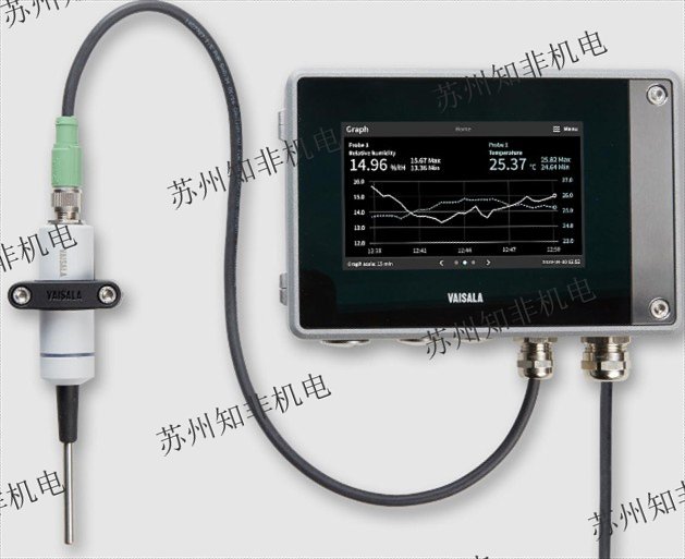 芬蘭VAISALA維薩拉HMP270汽化過氧化氫HMP271/HMP272濕度和溫度探頭INDIGO500+HMP1溫濕度變送器MMP8油中水分探頭MMT162