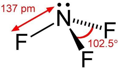 三氟化氮分子式 三氟化氮分子式