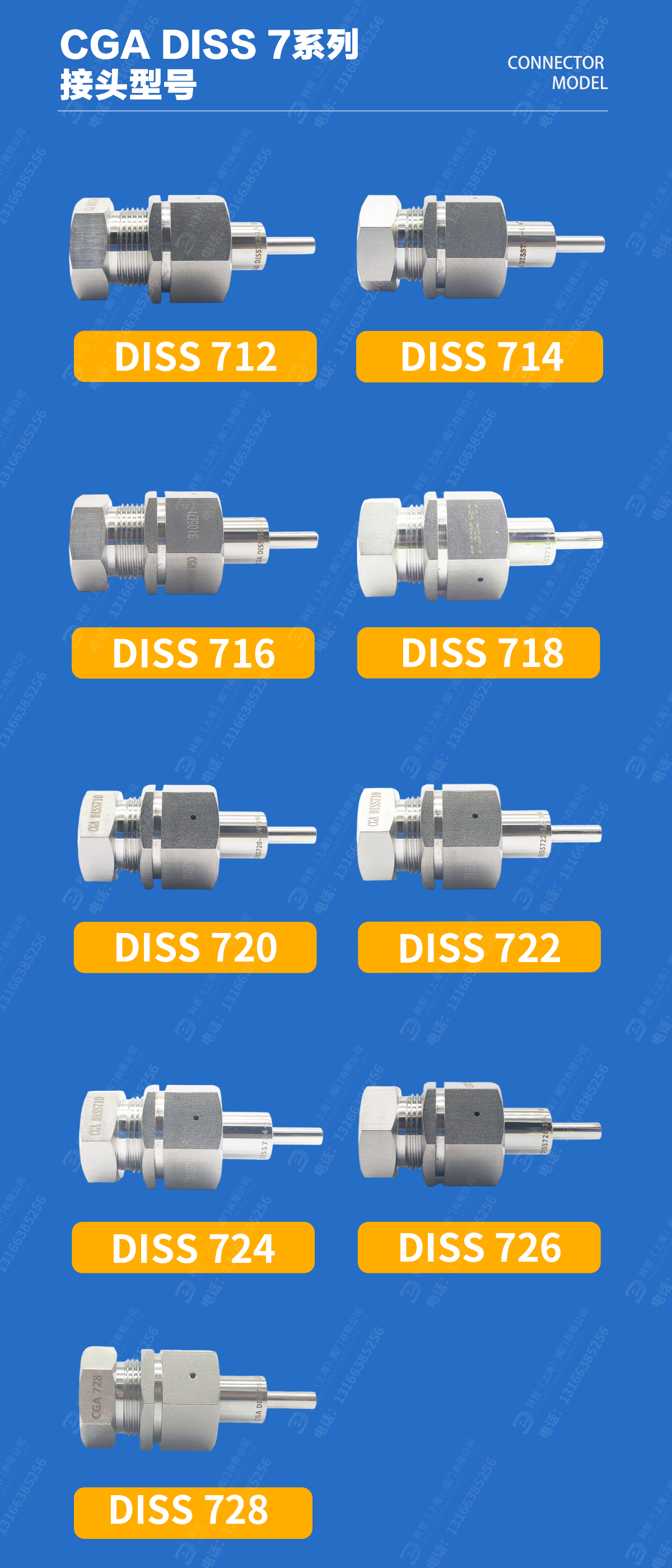 CGA DISS 712/714/716/718/720/722/724/728接頭