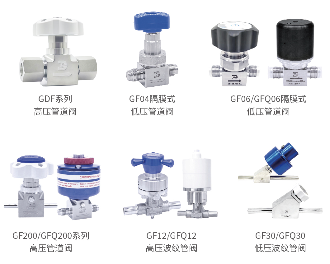 電子特氣鋼瓶閥：管道閥