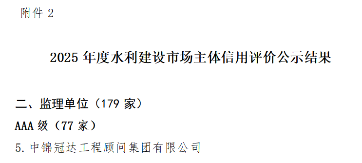 喜报 | 中锦冠达荣膺2025年度水利建设市场主体AAA级信用评级!