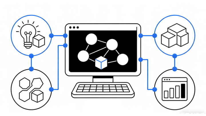 北京品牌低代码云平台包括,低代码云平台