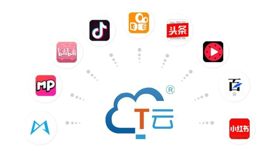 滁州全渠道覆盖短视频营销流程 创造辉煌 安徽承锦数据智能供应