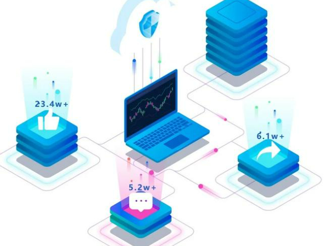 安徽個(gè)性化自媒體矩陣運(yùn)營(yíng)打造 值得信賴 安徽承錦數(shù)據(jù)智能供應(yīng)