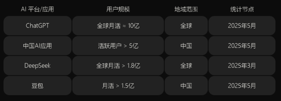 滁州企業(yè)GEO優(yōu)化應(yīng)用范圍