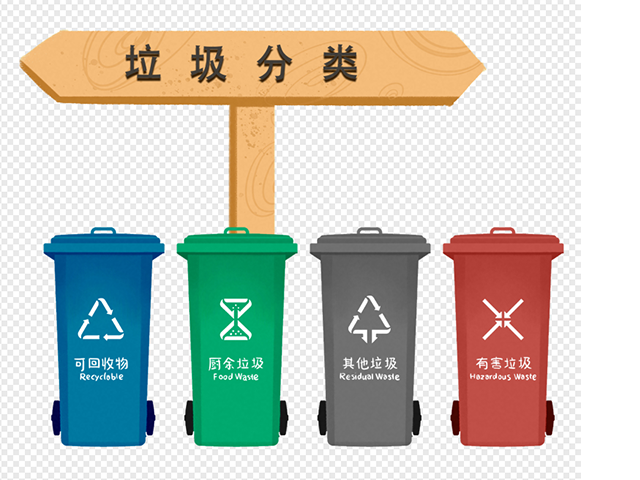 陕西旧衣物垃圾分类服务有什么价值,垃圾分类服务