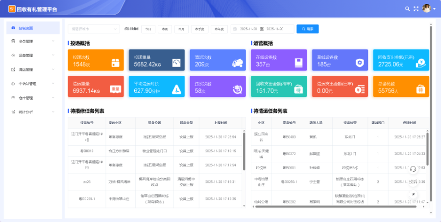 自動化再生資源回收系統哪家比較好,再生資源回收系統