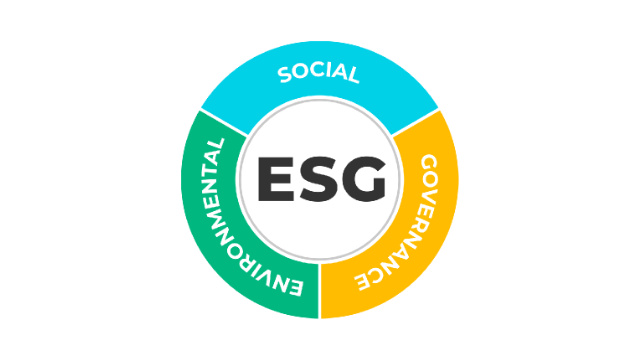 电子ESG报告服务,ESG报告