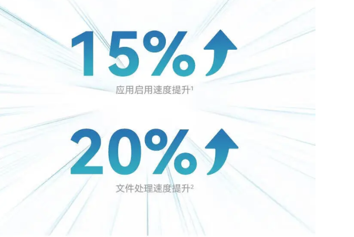 準(zhǔn)格爾旗節(jié)省更多空間臺式電腦聯(lián)系人