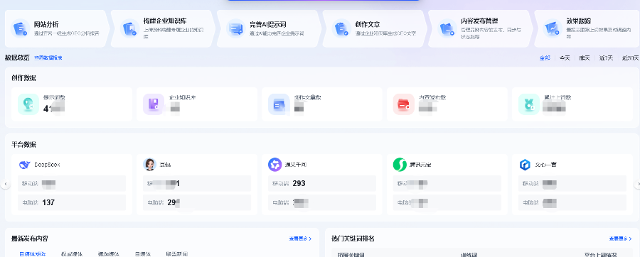 鄂尔多斯门店推广GEO智能优化智能营销工具