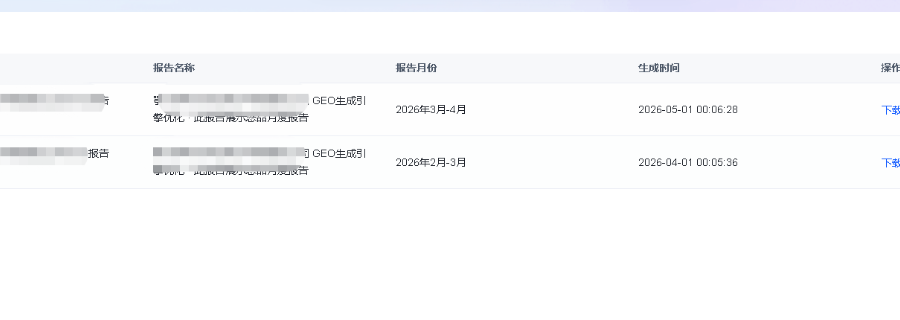 鄂尔多斯周边GEO智能优化多少钱,GEO智能优化