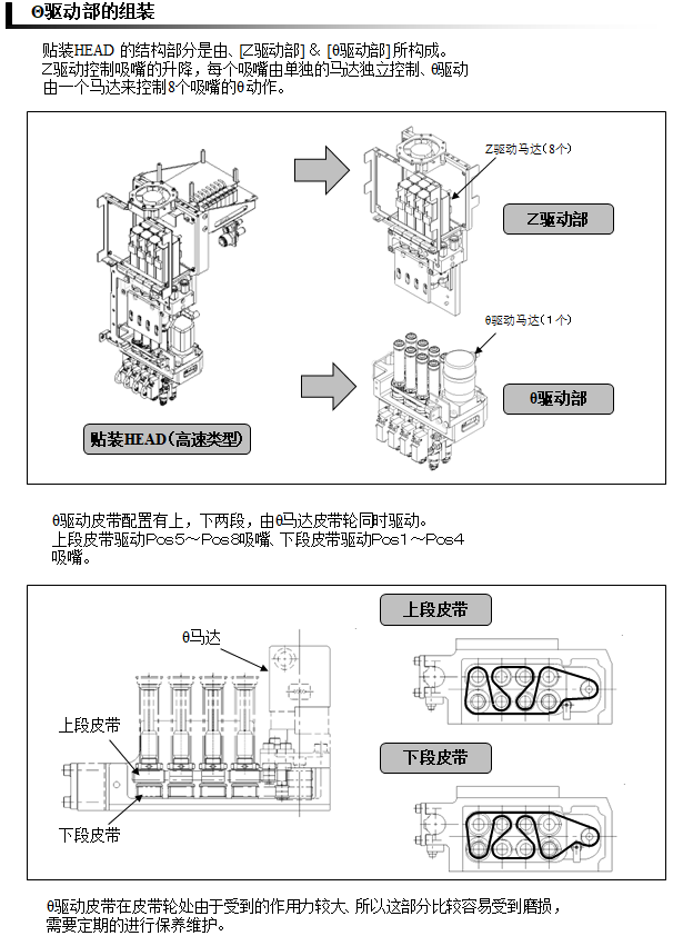 【順為SMT】cm402頭部拆裝教程