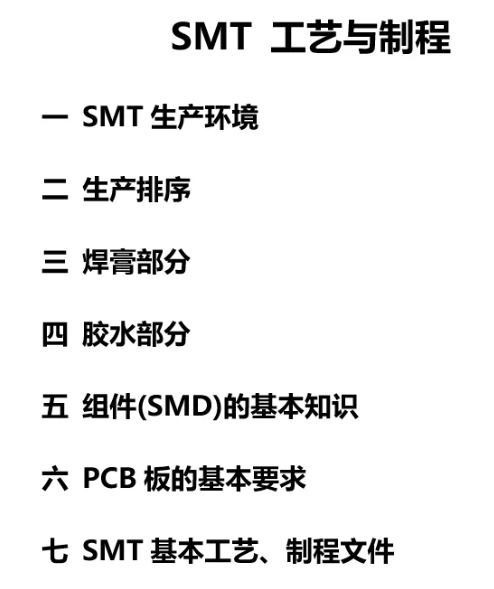 【順為SMT】SMT-工藝與制程