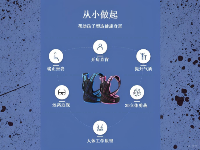 福建成人駝背改善矯姿帶矯正帶背背佳生產(chǎn)廠家 江蘇尚美醫(yī)療器械供應(yīng)