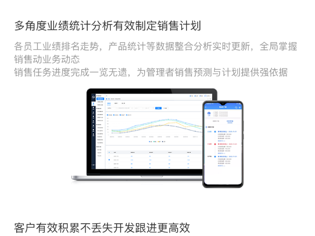 惠安AI工具SaaS智能營(yíng)銷曝光