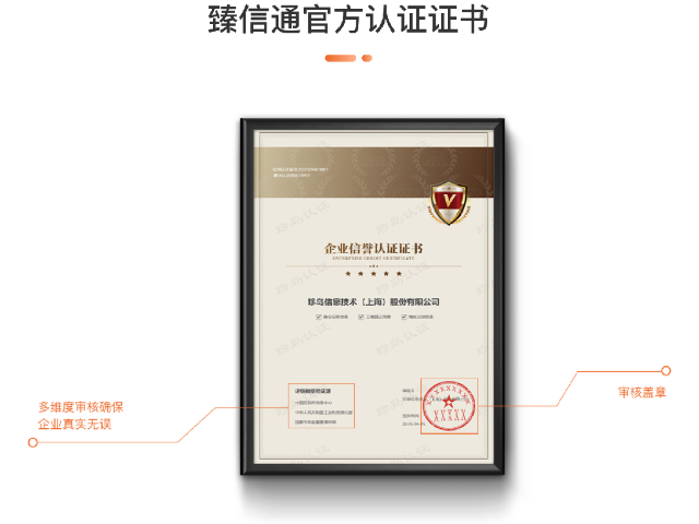 同安區(qū)數(shù)據(jù)SaaS智能營銷以客為尊,SaaS智能營銷