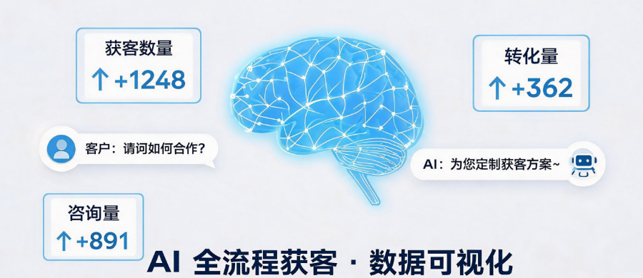 平和媒体AI优化搜索排名优化
