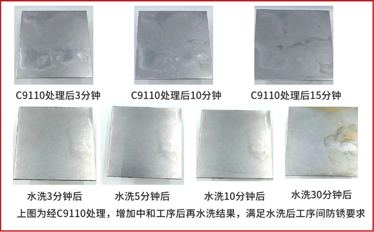 廈門環保除銹劑價格,除銹劑