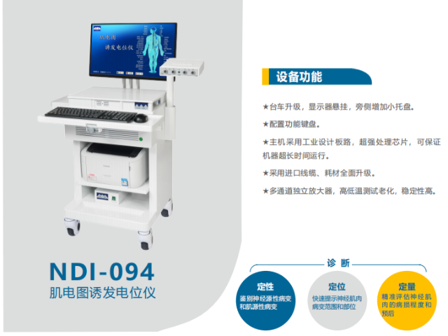 32通道肌電圖推薦,肌電圖