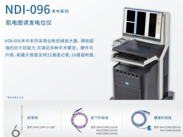 采集肌電圖誘發,肌電圖