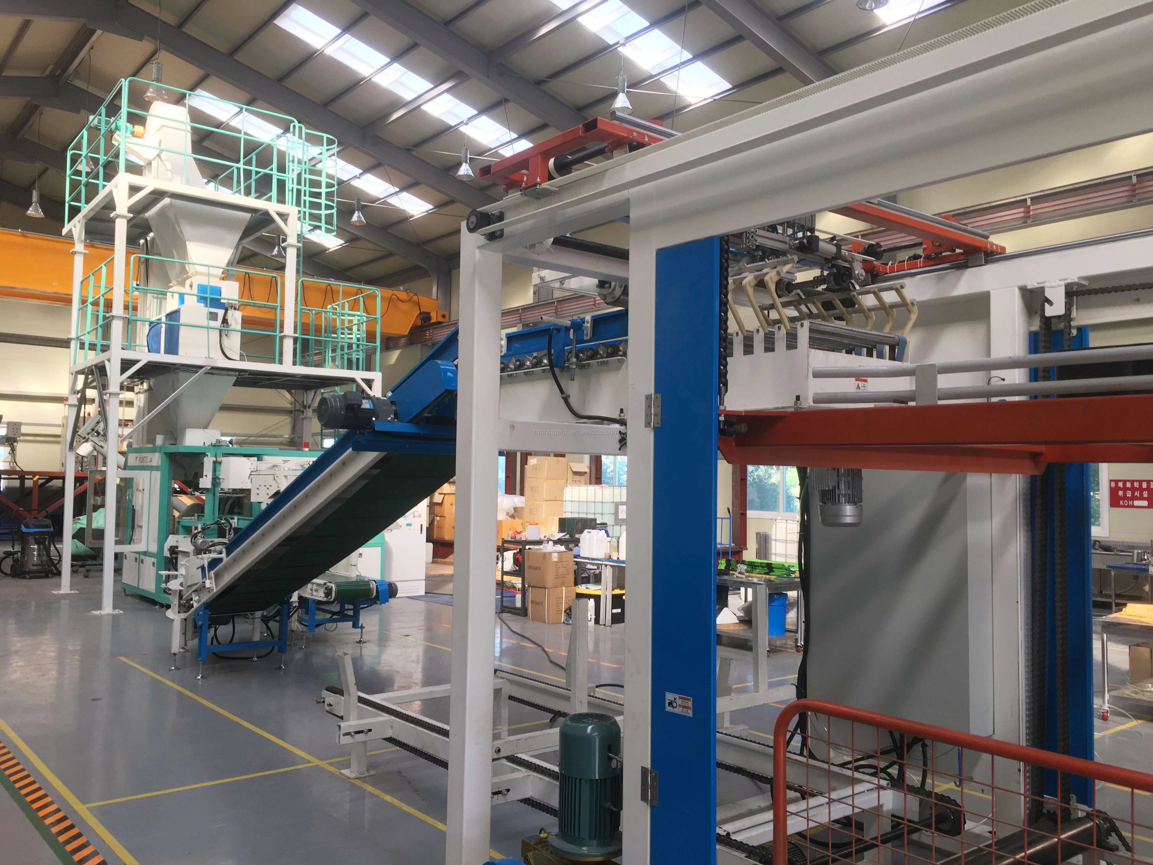 Automatic Bagging Machine & Palletizer System Manufacturer - Muniu ...