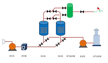 8f2cc5e70cbea3388ee73783a3165c8d