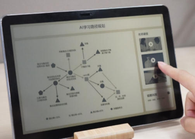 延慶區(qū)質(zhì)量AI交互式學習機規(guī)格尺寸