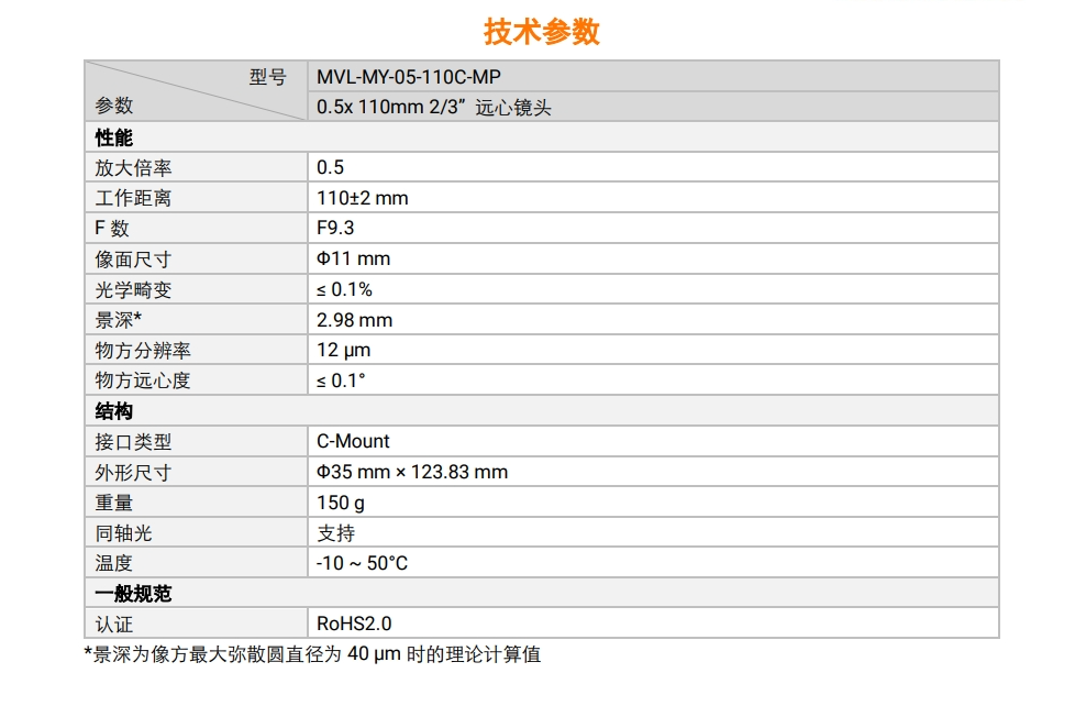 Mv110ul MVL-MY-05-110C-MP_深圳市易峰视觉科技有限公司