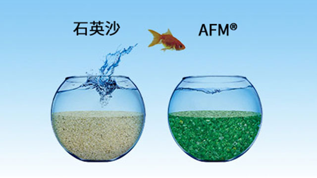 遼寧終身使用的AFM活性玻璃濾料產(chǎn)品介紹 北京泛舟環(huán)能科技發(fā)展供應(yīng);