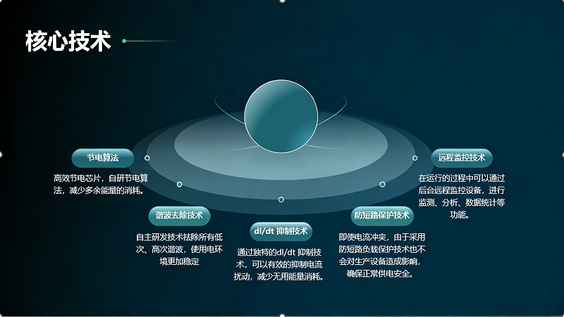 滨州省电节能设备怎么样,节能设备